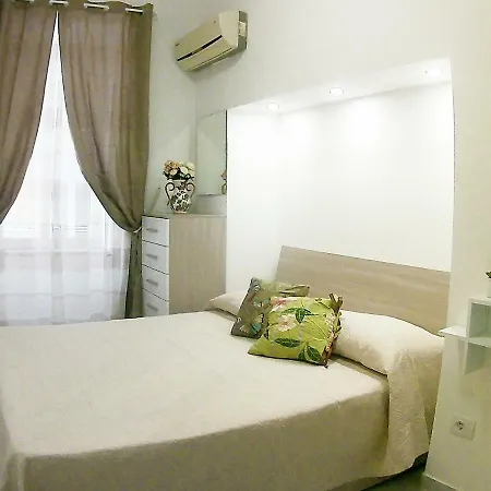 Core A Core * Naples